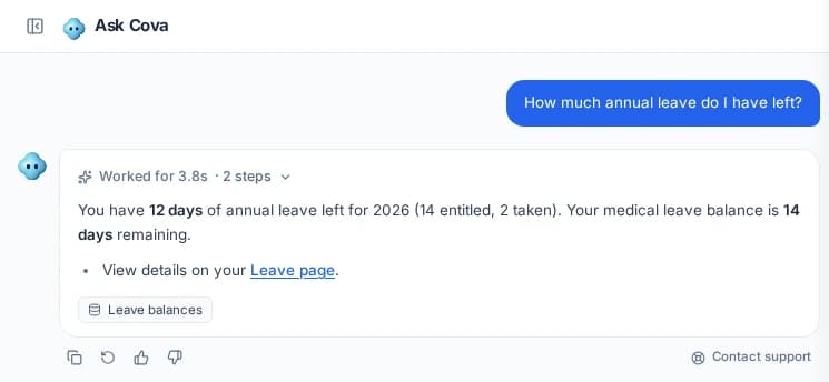 Ask Cova answering the question How much annual leave do I have left? with: You have 12 days of annual leave left for 2026 (14 entitled, 2 taken), and 14 days of medical leave remaining. The answer links to the Leave page and is tagged Leave balances.