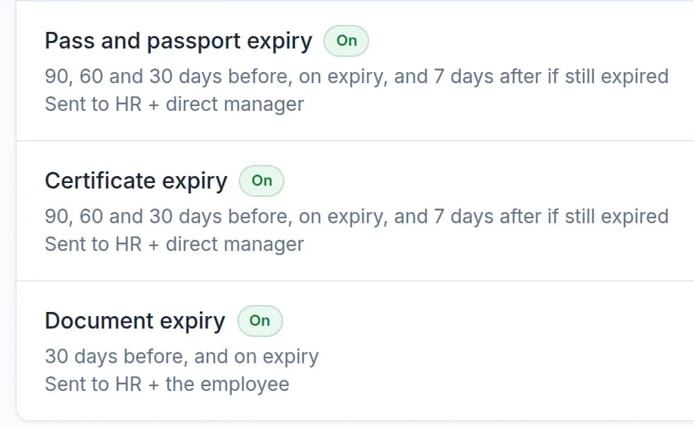 Cova's expiry reminders, each switched on: Pass and passport expiry, 90, 60 and 30 days before, on expiry, and 7 days after if still expired, sent to HR + direct manager (passport reminders go to HR only); Certificate expiry, the same days, sent to HR + direct manager; Document expiry, 30 days before, and on expiry, sent to HR + the employee.